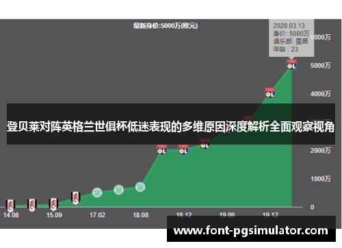 登贝莱对阵英格兰世俱杯低迷表现的多维原因深度解析全面观察视角